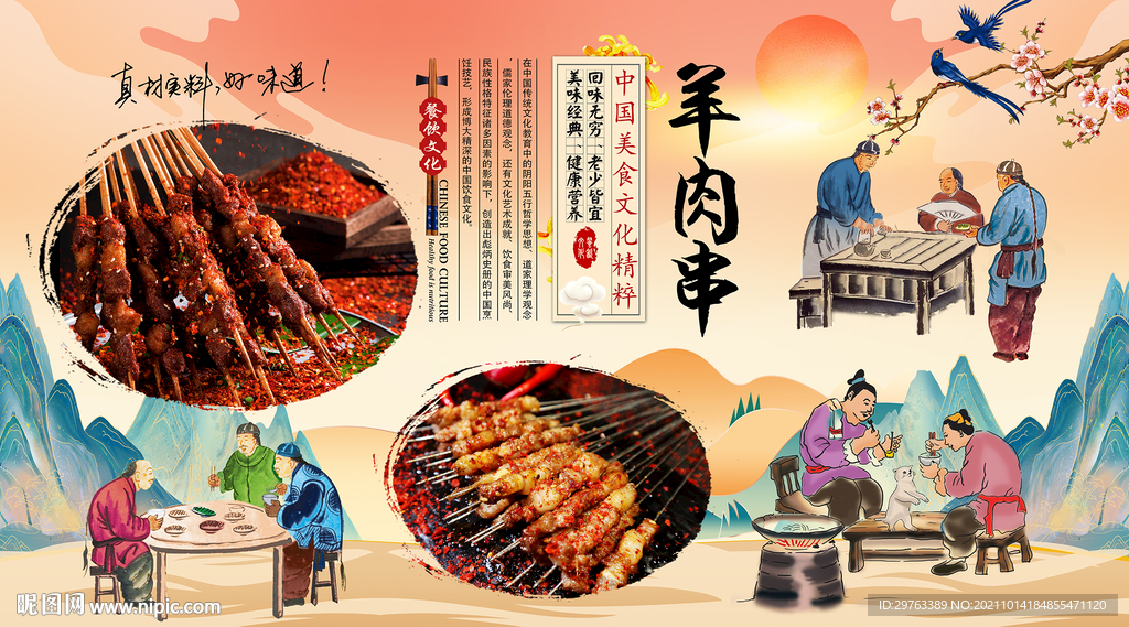 羊肉串背景墙