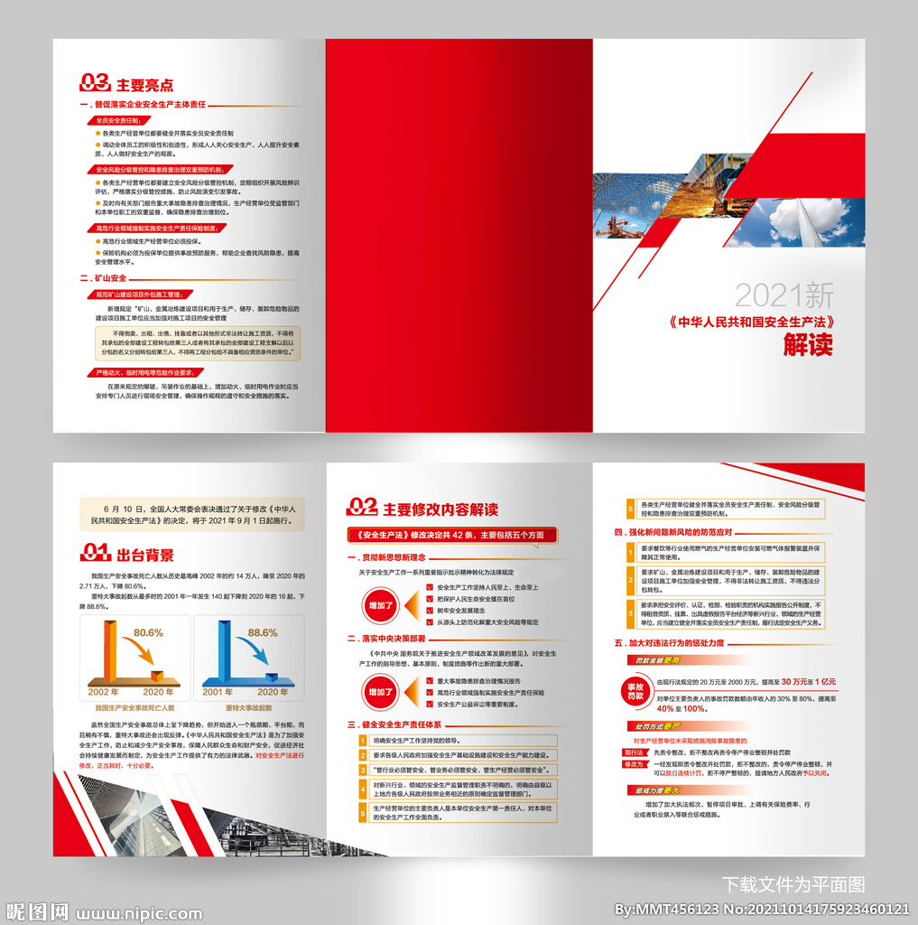 新安全生产法解读折页