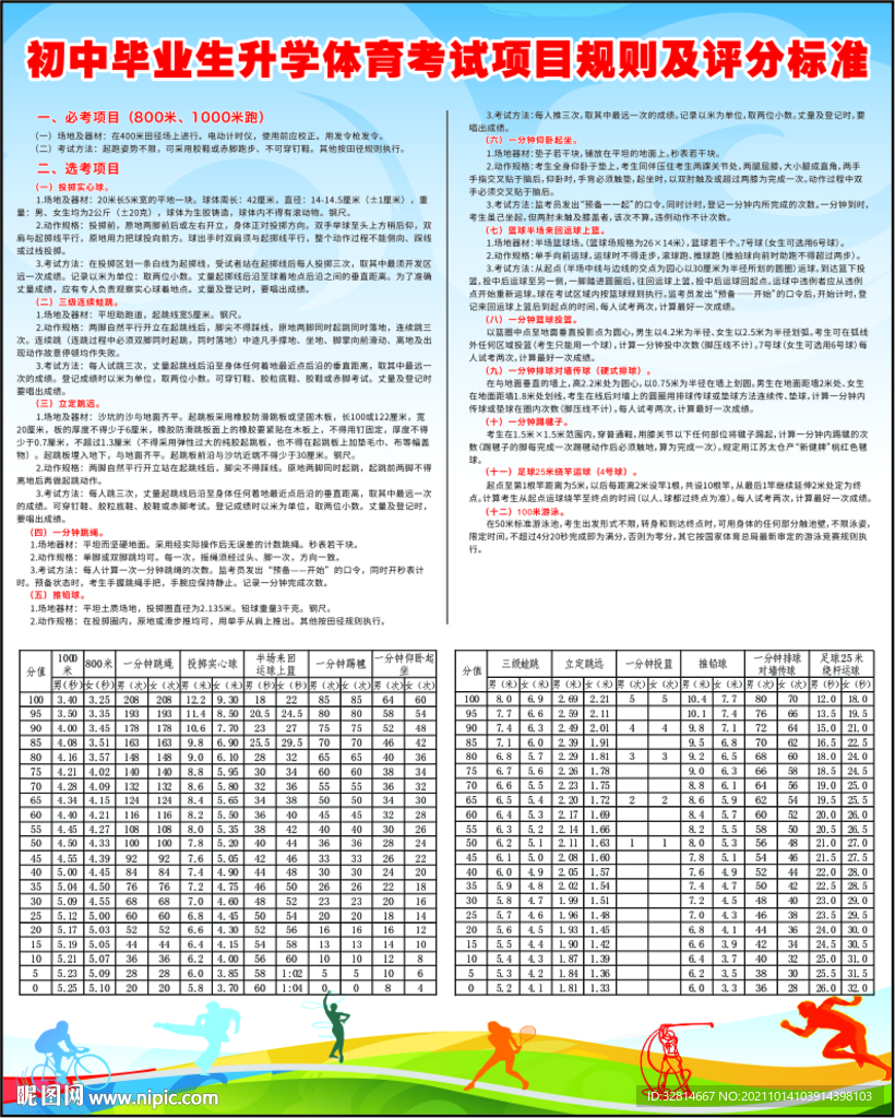 初中毕业生升学体育考试项目规则