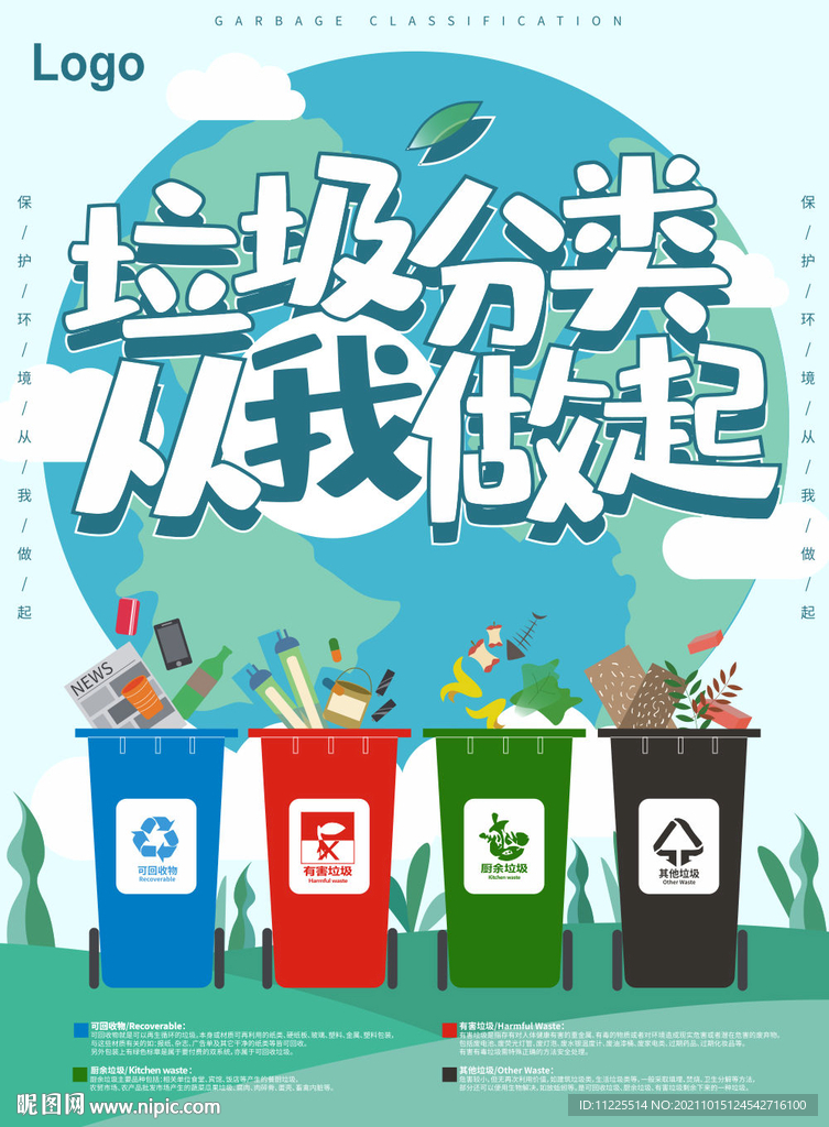垃圾分类海报