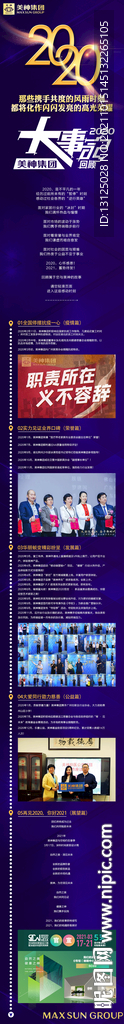 大事记 微信长文