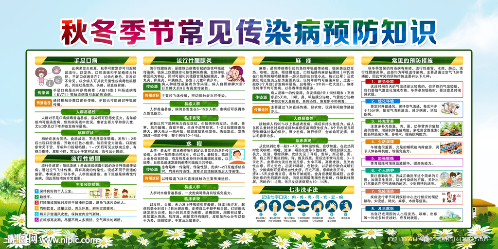 秋冬季常见传染病宣传栏