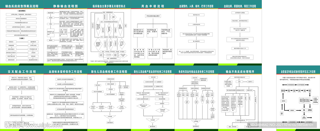 医院 卫生院输血制度