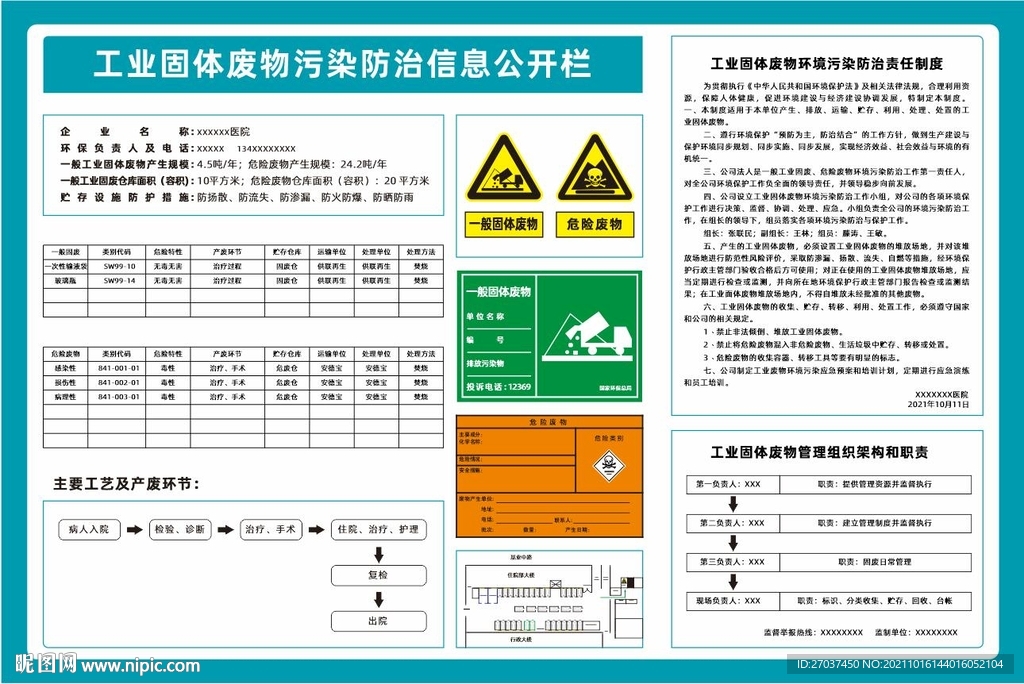 医院固体废物公示