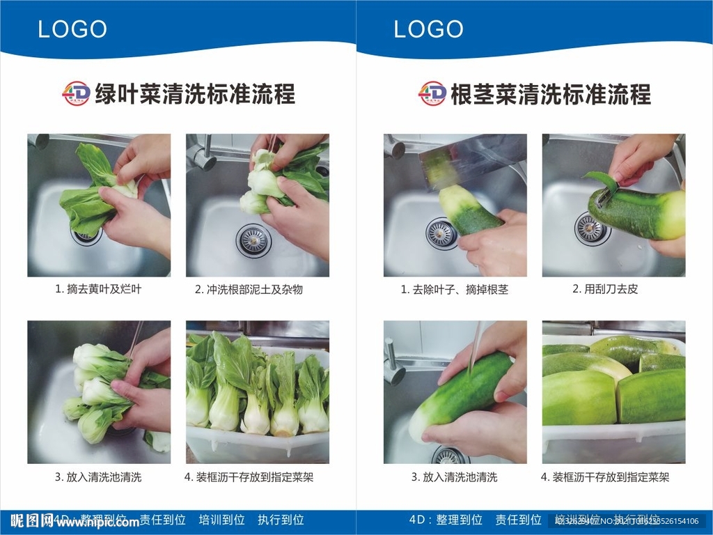 蔬菜清洗标准流程