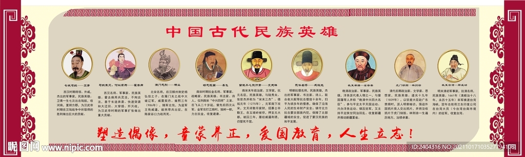 中国古代民族英雄展板