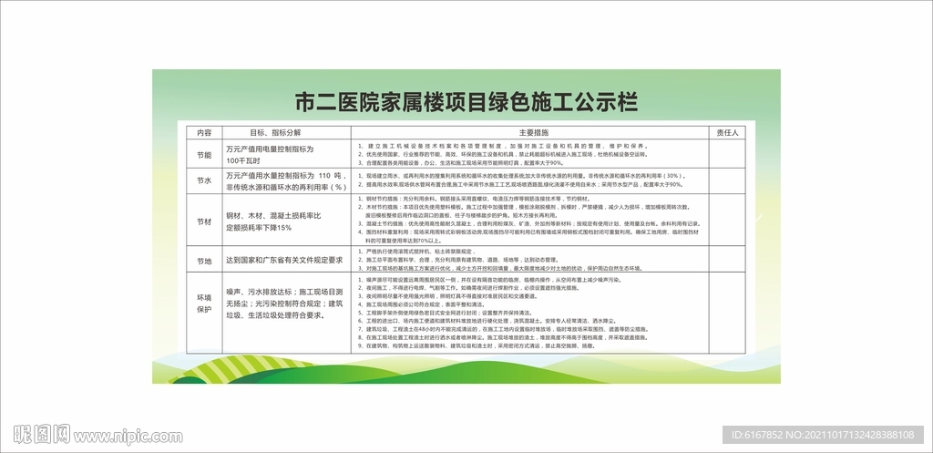 绿色施工公示栏