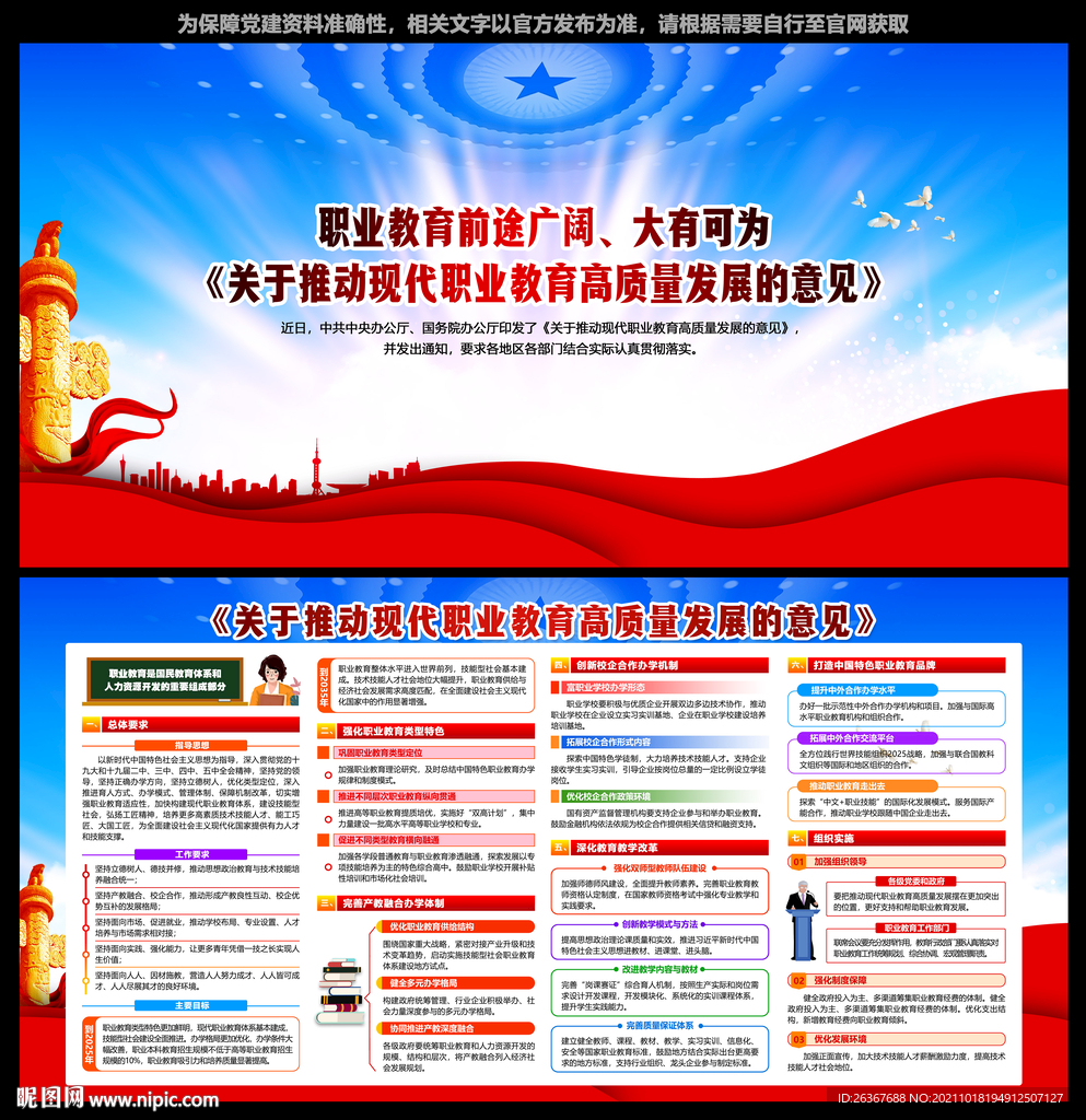 现代职业教育高质量发展的意见