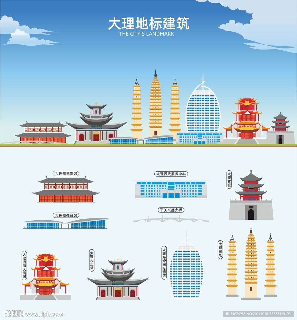 大理地标建筑
