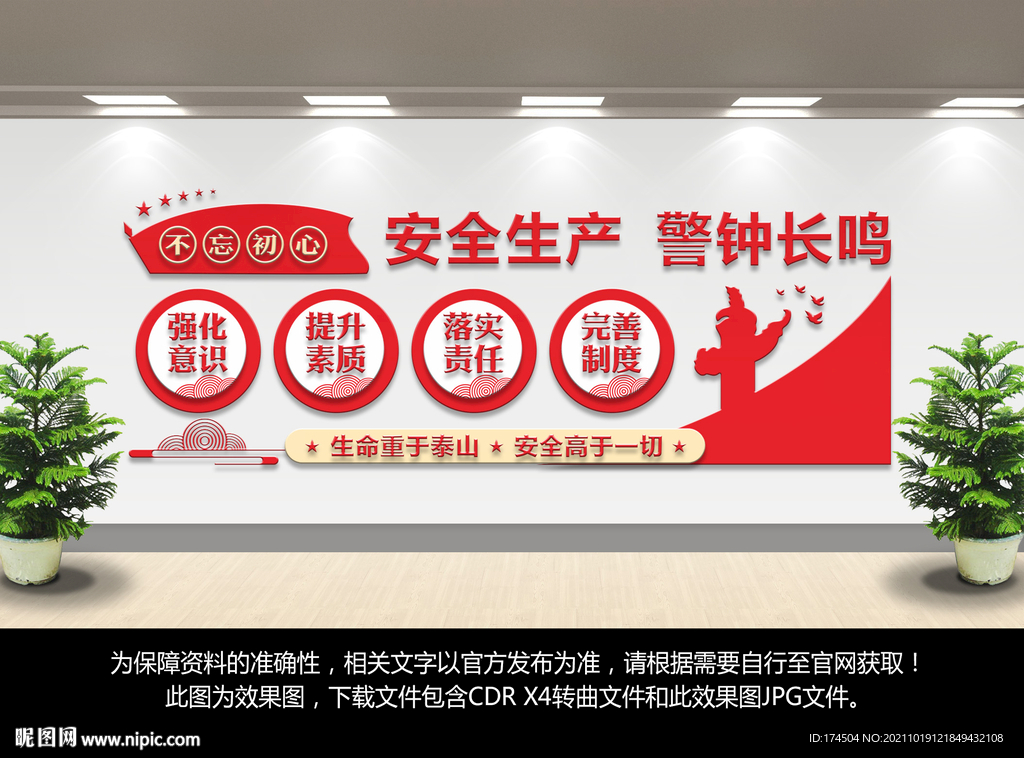 安全生产文化墙