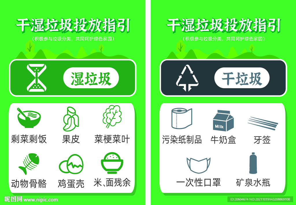 干湿垃圾投放指引