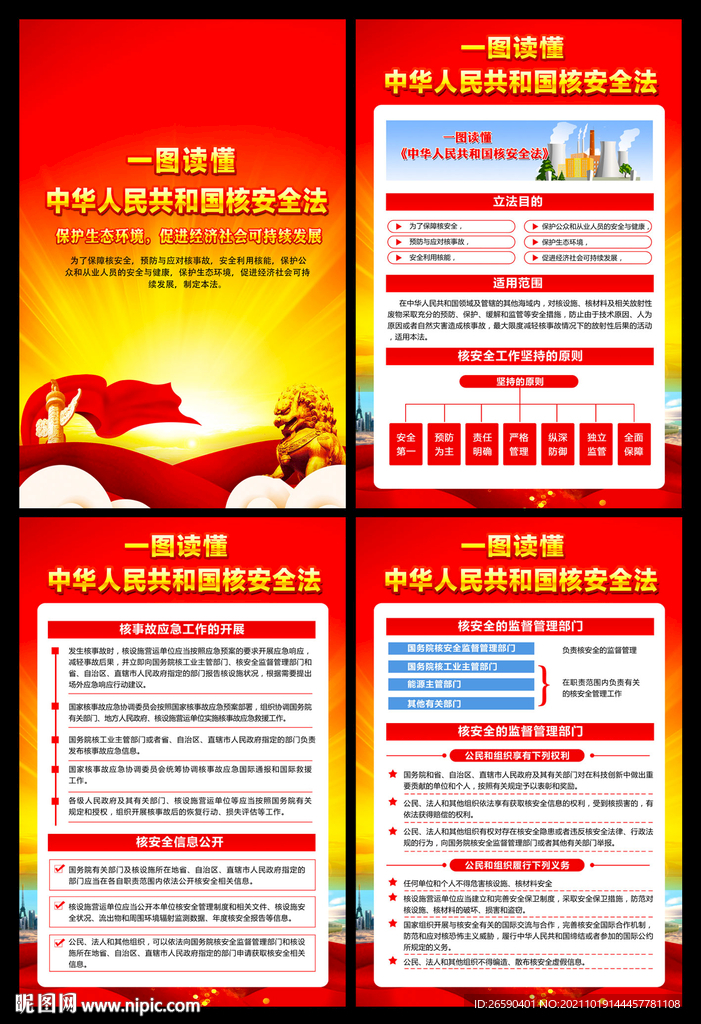 中华人民共和国核安全法