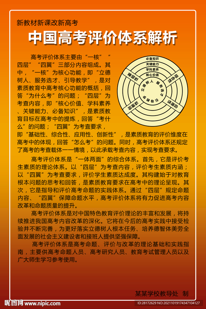 高考评价体系