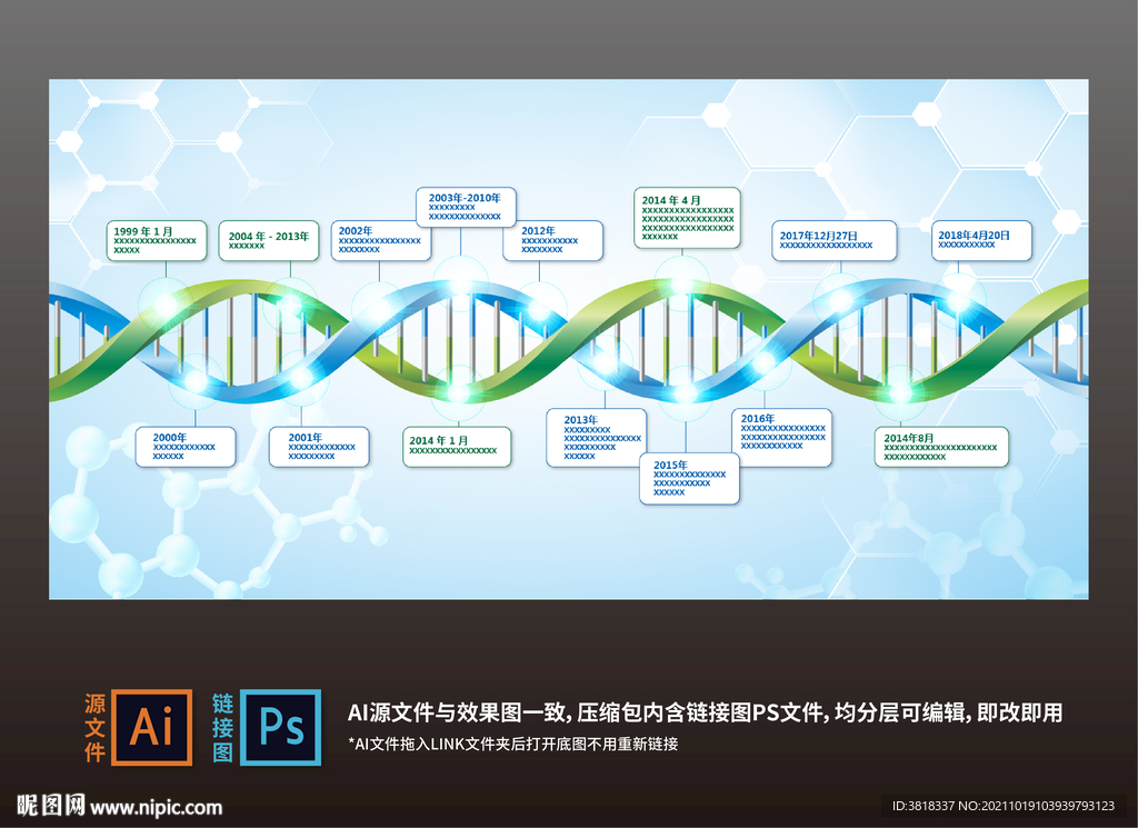 医药公司历程 大事记图片