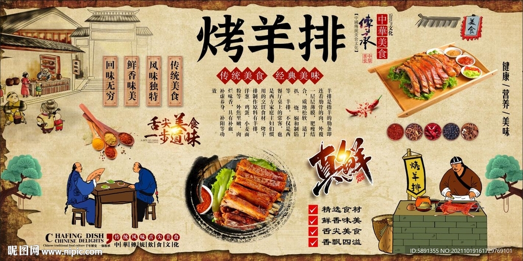 烤羊排背景墙