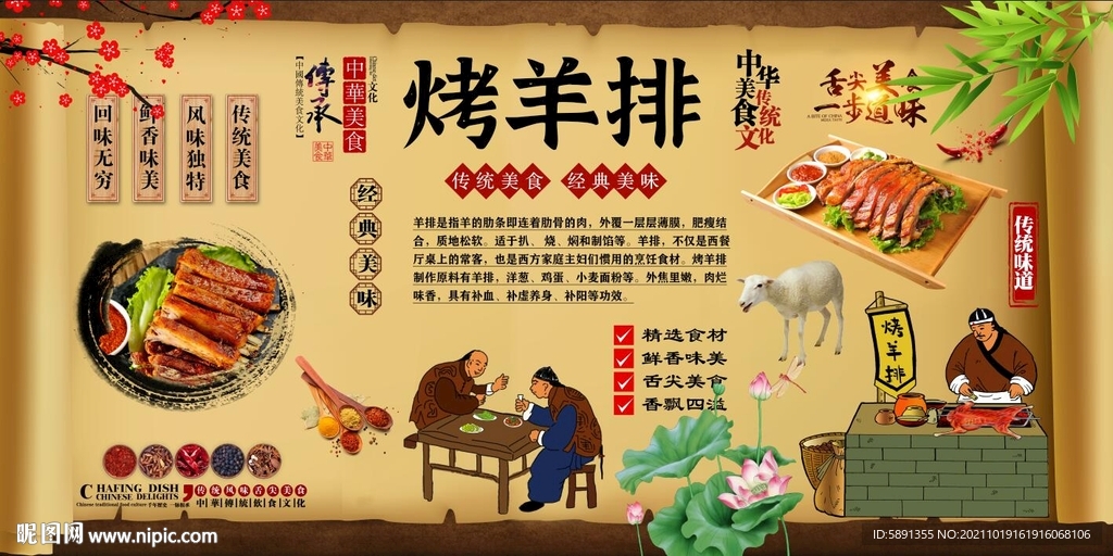 烤羊排背景墙