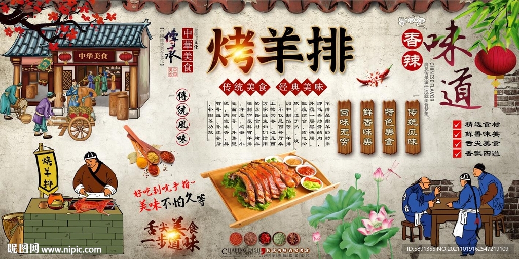 烤羊排背景墙