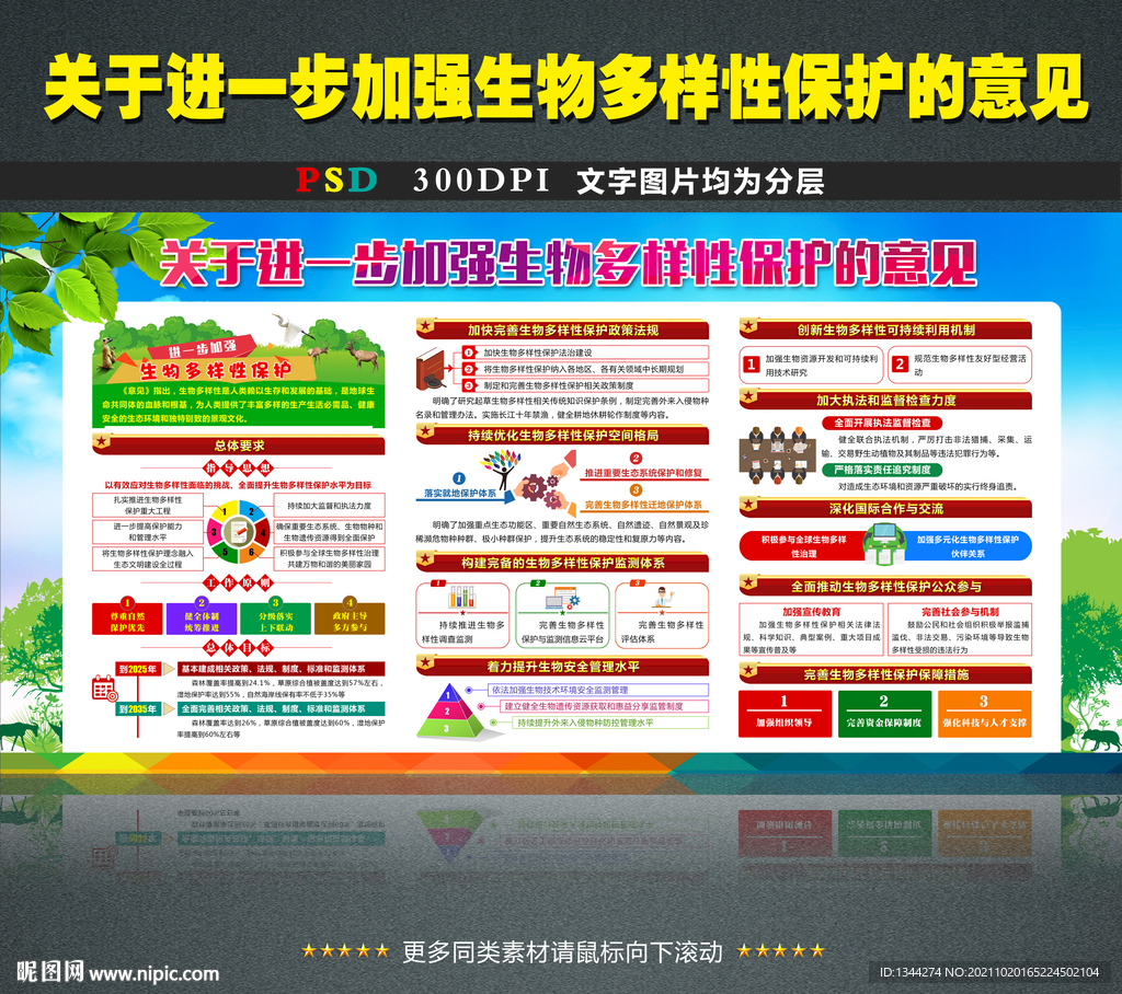 进一步加强生物多样性保护的意见