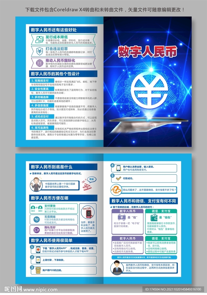 数字人民币两折页