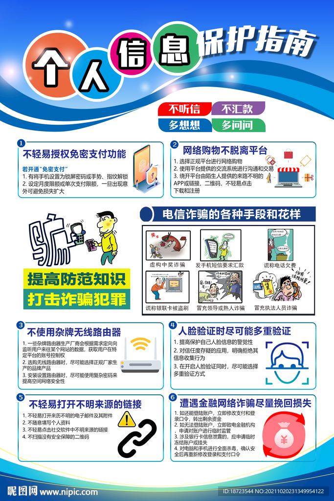 个人信息保护指南