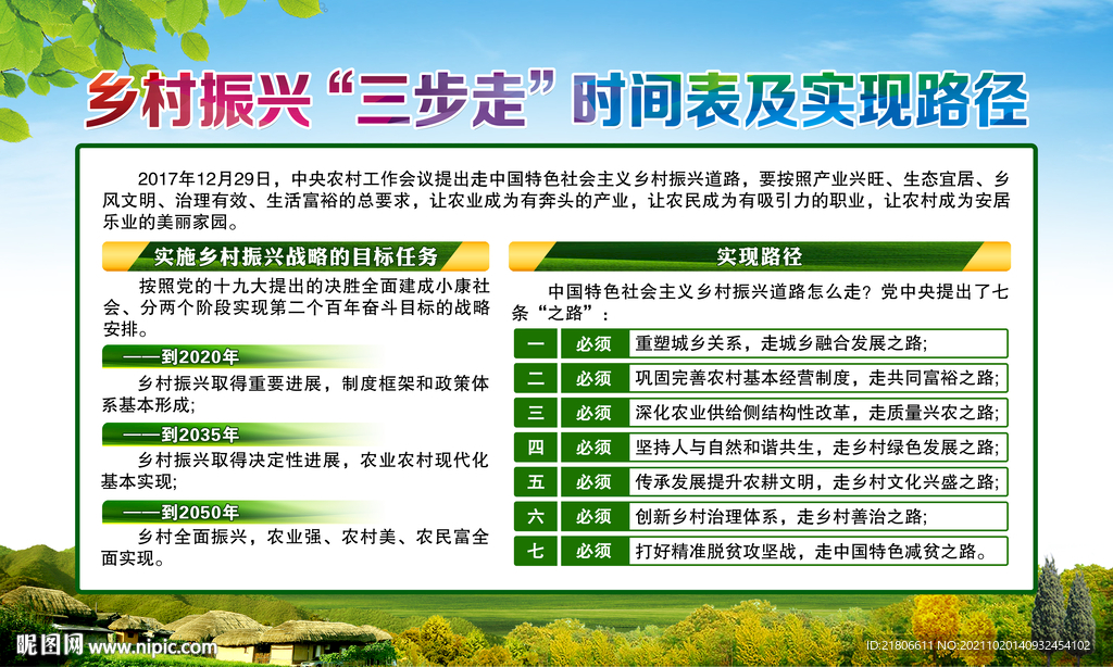 乡村振兴 三步走