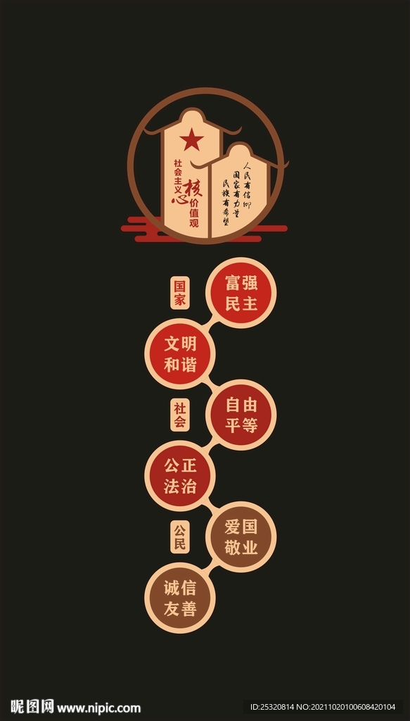 古典竖版文化墙