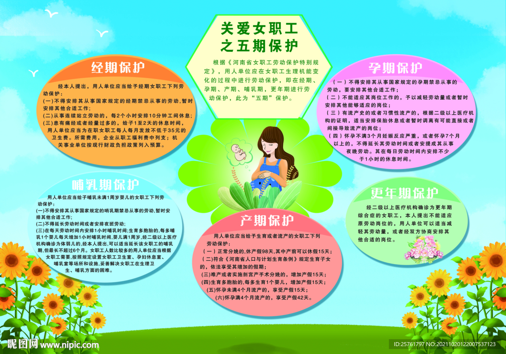 关爱女职工五期保护