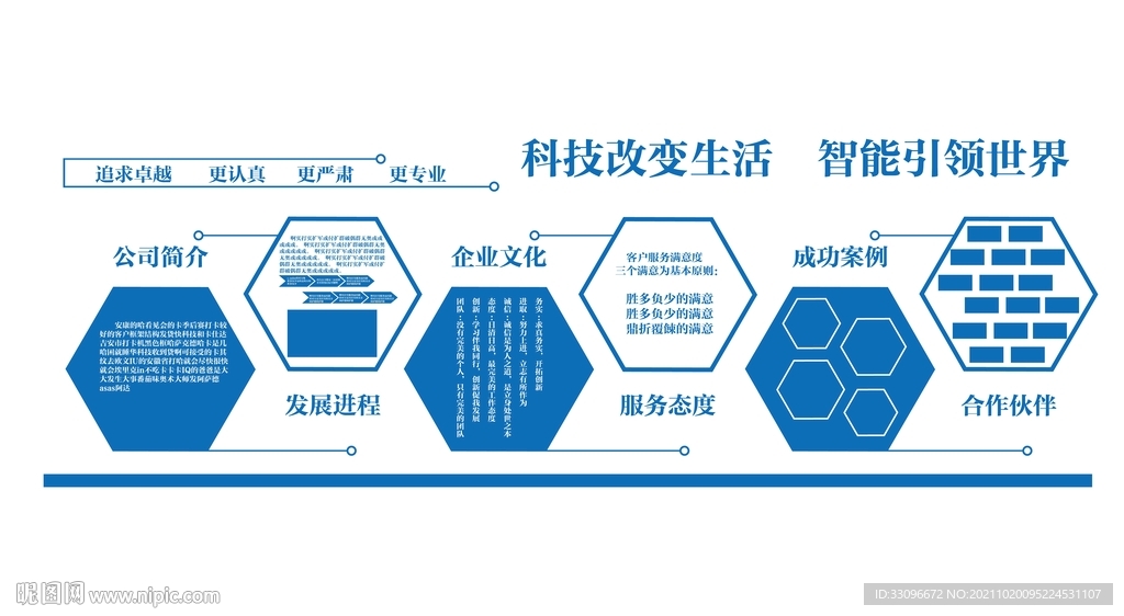 企业科技文化墙