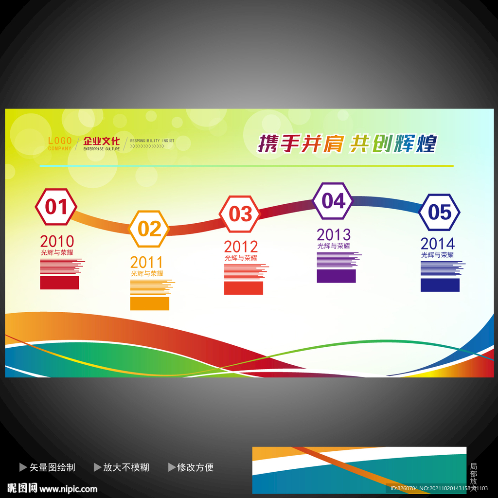 发展历程 