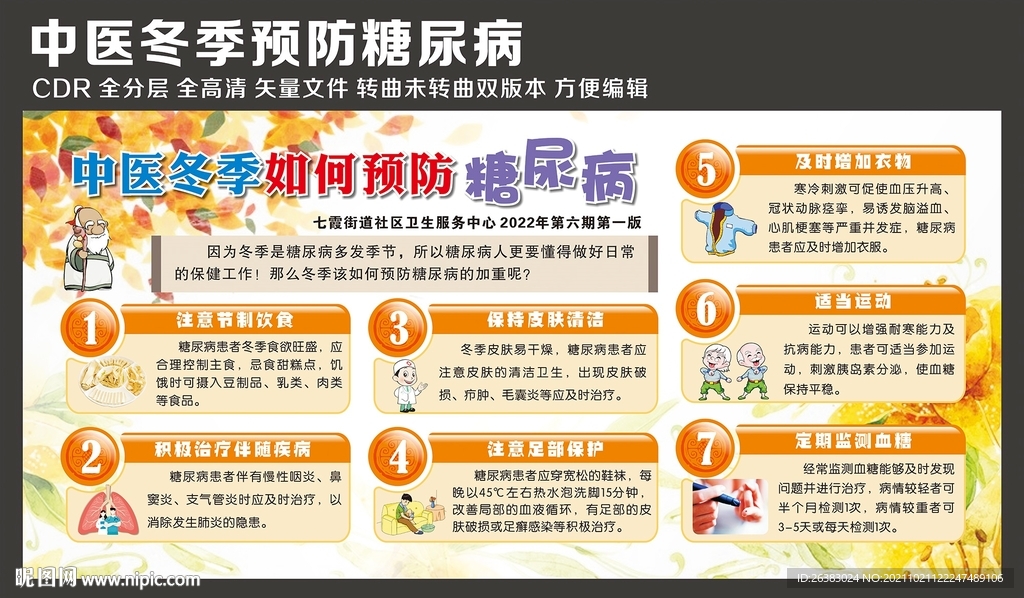 中医冬季防治糖尿病宣传栏