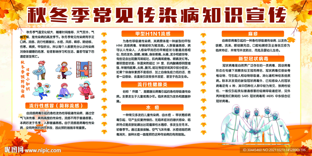 秋冬季健康教育宣传栏