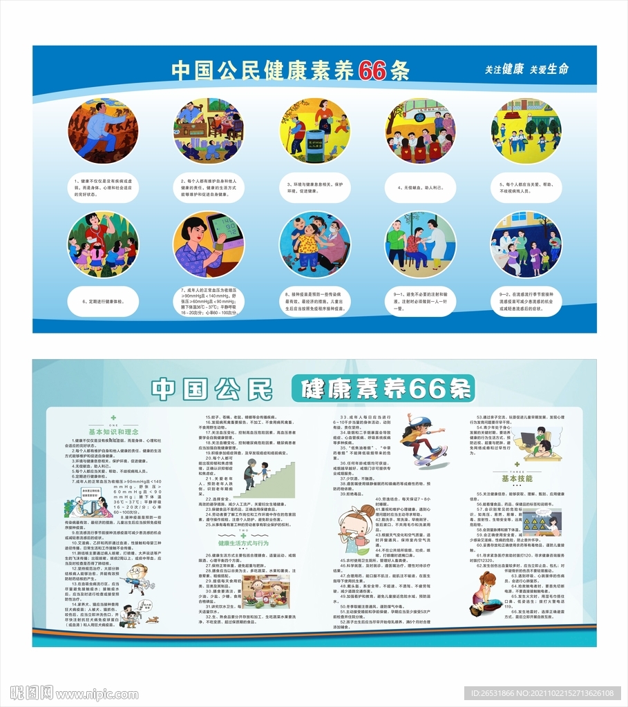 中国公民健康素养66条