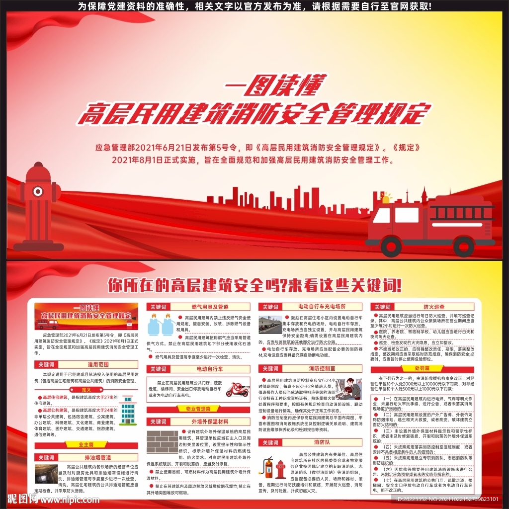 高层民用建筑消防安全管理规定