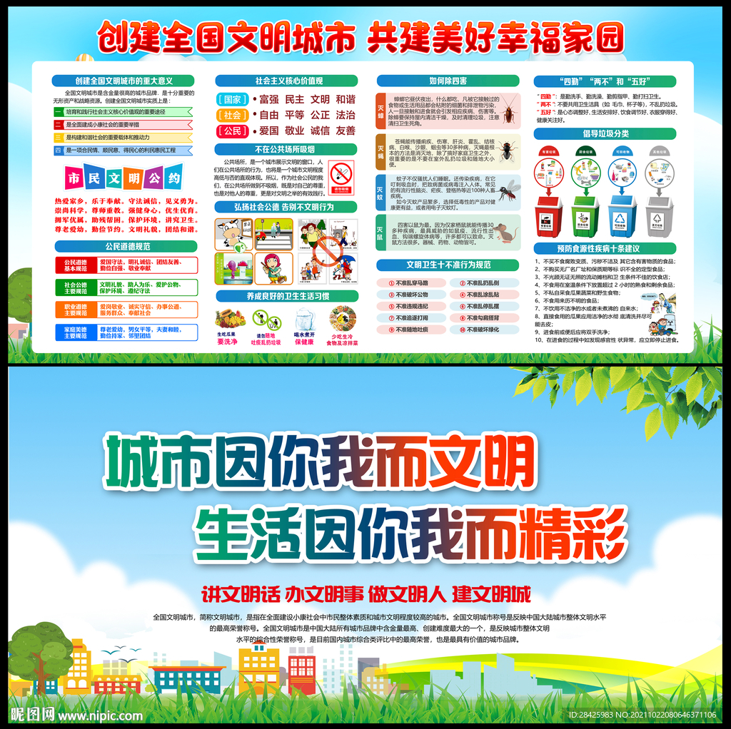 创建文明城市展板