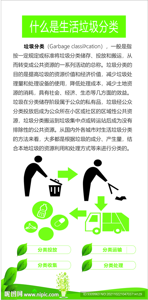 什么是垃圾分类