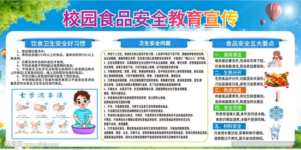 食品安全健康安全 