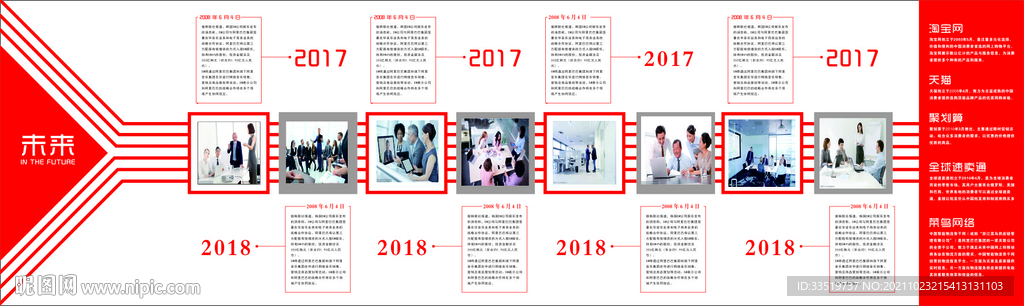 企业历程文化墙