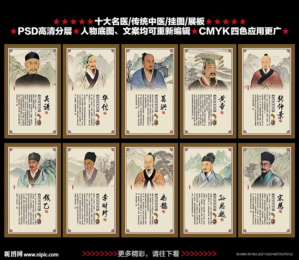 十大名医