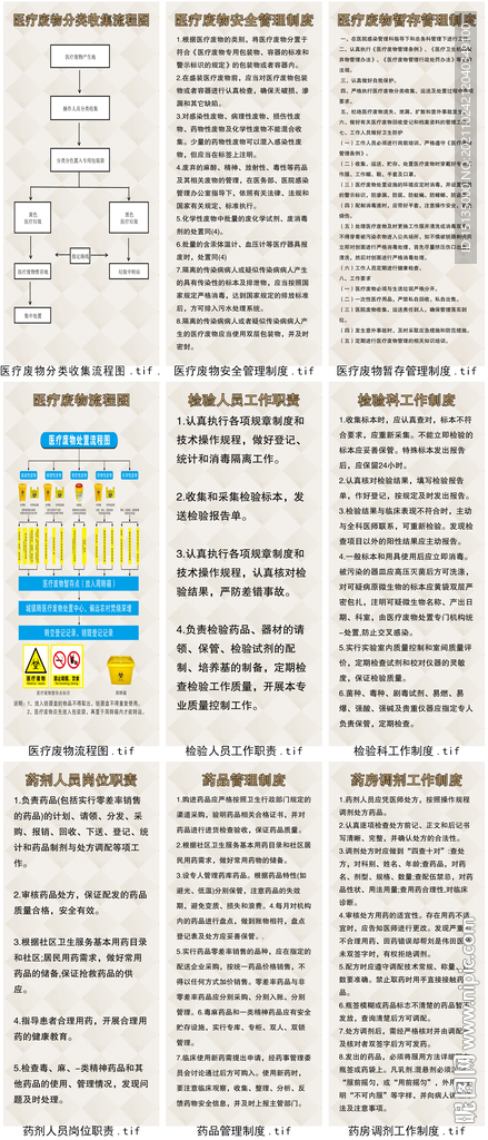 医疗废物制度