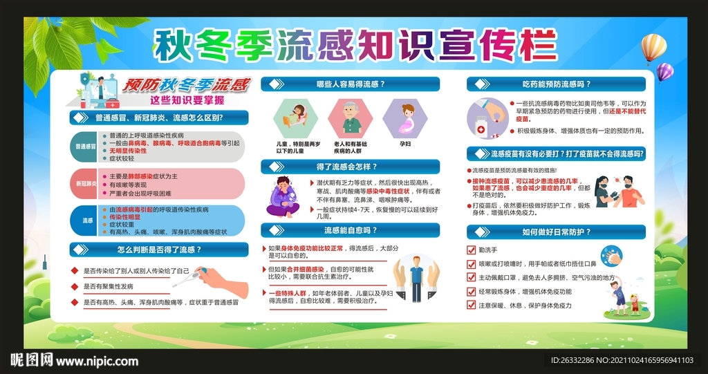 秋冬季流感知识宣传栏