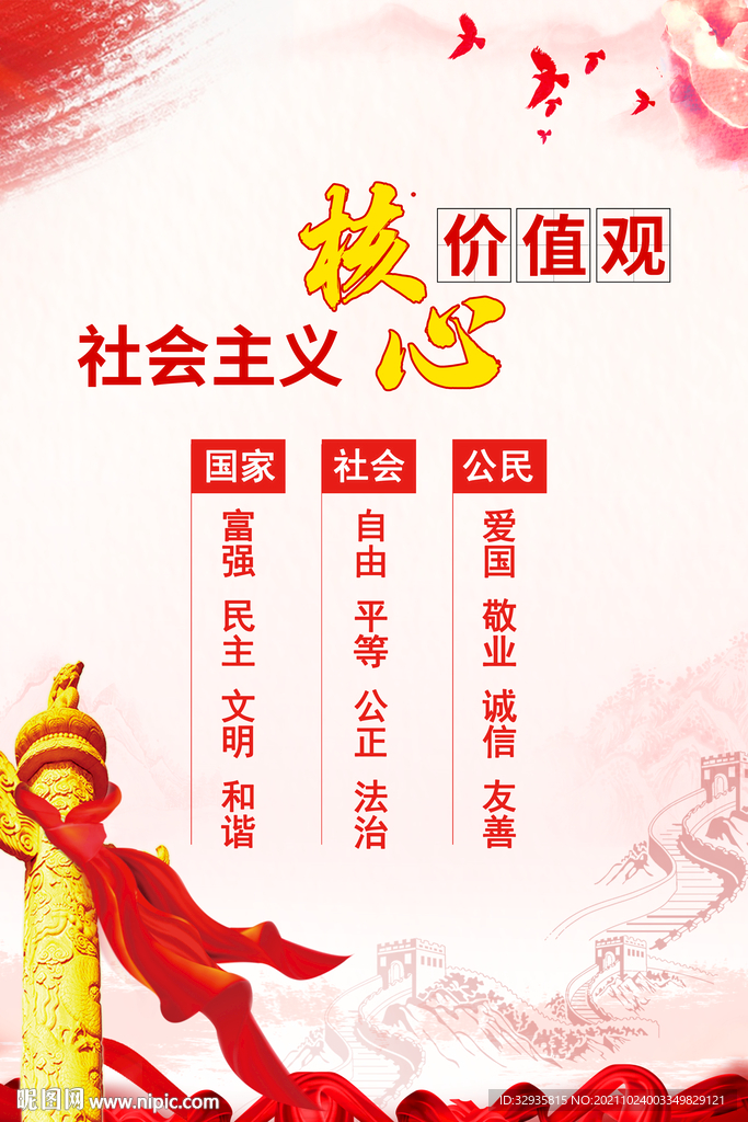 社会价值观核心价值展板