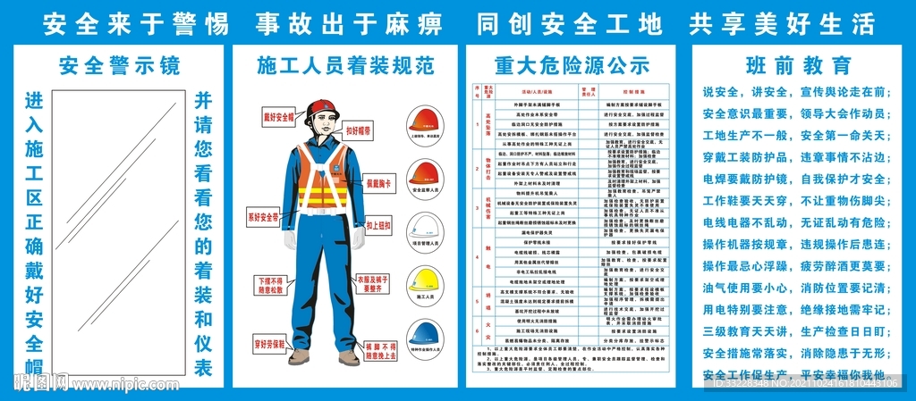 温馨提示牌