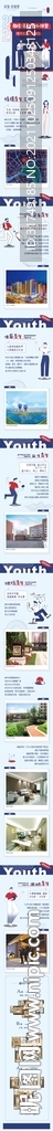 房地产都会青年置业图鉴长图