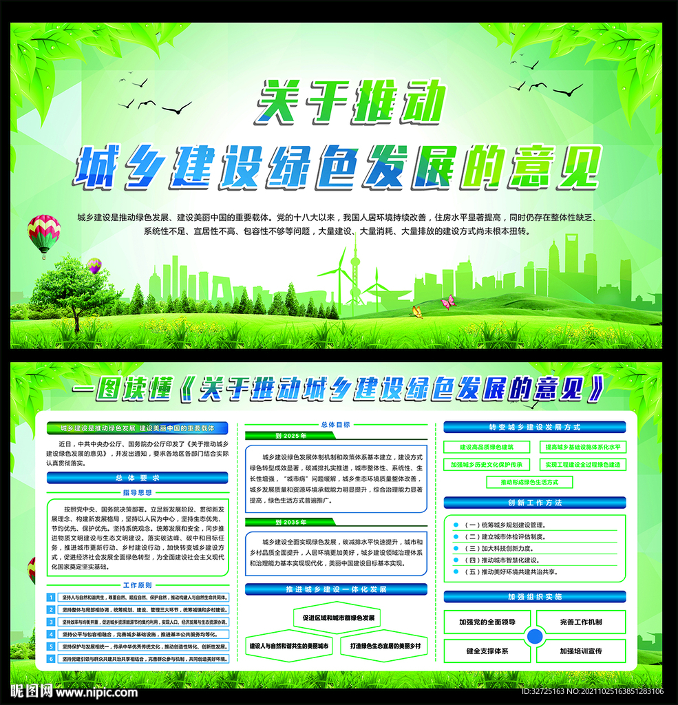推动城乡建设绿色发展的意见