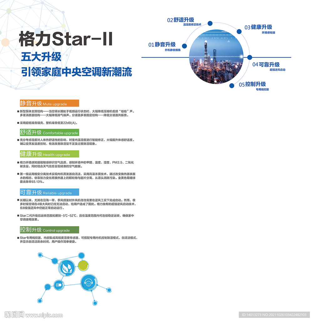 格力stsr