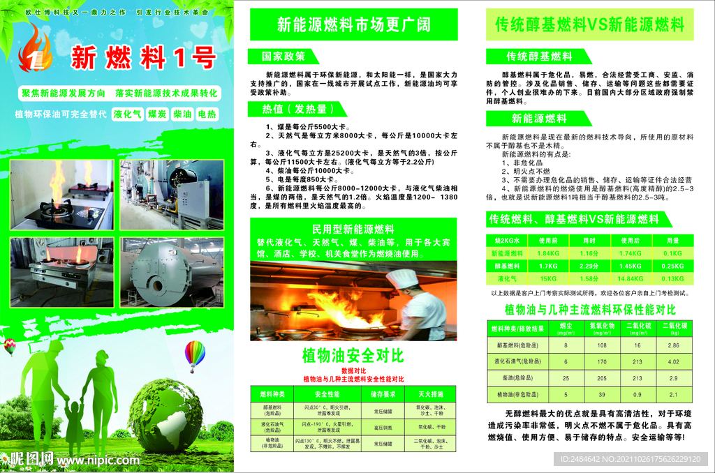 新能源燃料   植物油