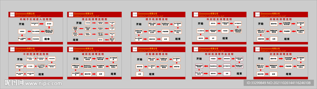 流程图