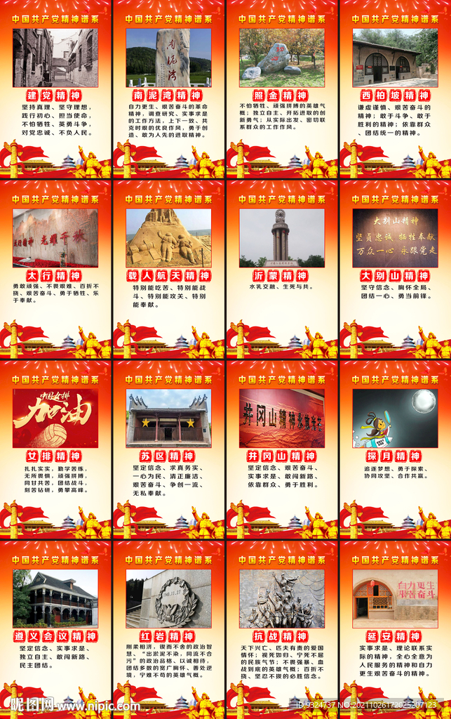 红色精神谱系挂图