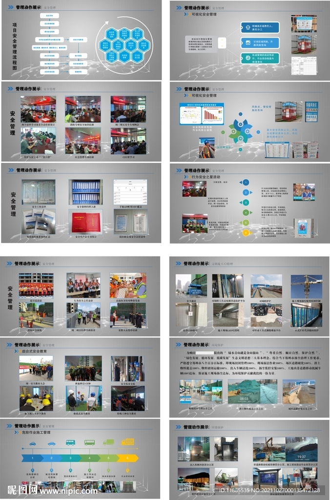 管理动作展示 可视化大牌