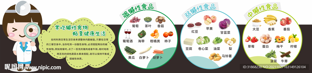 碱性食物 超市异形牌
